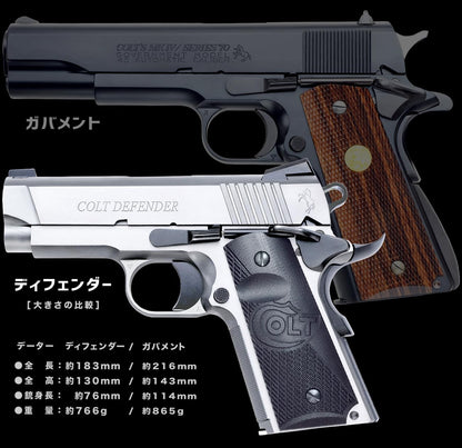 WA Super Real Gun] WA Colt Defender Combat Elite Silver ver.